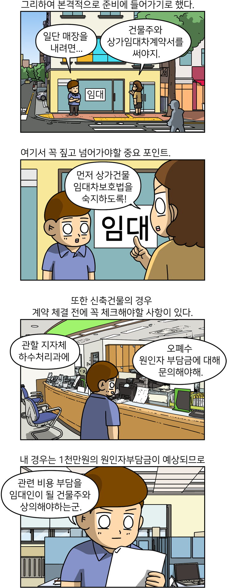 그리하여 본격적으로 준비에 들어가기로 했다. 여기서 꼭 짚고 넘어가야할 중요 포인트. 먼저 상가건물 임대차보호법을 숙지하도록! 또한 신축건물의 경우 계약 체결 전에 꼭 체크해야할 사항이 있다. 관할 지자체 하수처리과에 오폐수 원인자 부담금에 대해 문의해야해. 내 경우는 1천만원의 원인자부담금이 예상되므로 관련 비용 부담을 임대인이 될 건물주와 상의해야하는군.